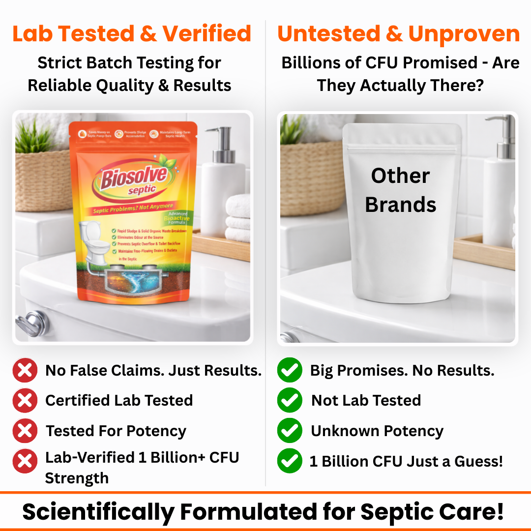 Biosolve Septic - Septic Tank Cleaner | Lab Certified Bioactive Formula | Rapidly Reduces Sludge, Removes Odour | Prevents Backflow & Overflow - Pack of 3 (750 Grams)